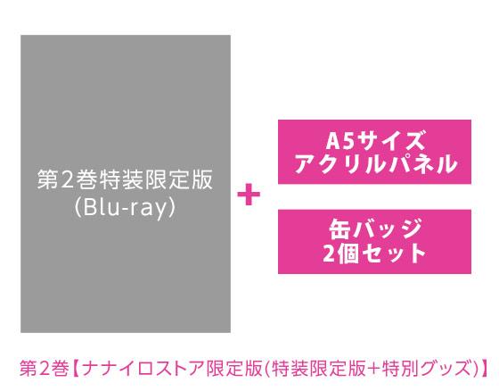 TVアニメ『アイドリッシュセブン Third BEAT!』Blu-rayナナイロストア限定版(特装限定版+特別グッズ) /Blu-ray