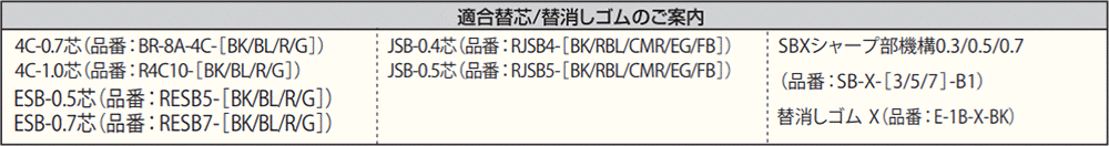
            4C-0.7芯(品番:BR-8A-4C-[BK/BL/R/G])
            4C-1.0芯(品番:R4C10-[BK/BL/R/G])
            ESB-0.5芯(品番:RESB5-[BK/BL/R/G])
            ESB-0.7芯(品番:RESB7-[BK/BL/R/G])
            JSB-0.4芯(品番:RJSB4-[BK/BL/R/G])
            JSB-0.5芯(品番:RJSB5-[BK/BL/R/G])
            SBXシャープ部機構0.3/0.5/0.7(品番:SBｰXｰ[3/5/7]ｰB1)
            替消しゴム X(品番:E-1B-X-BK)
          