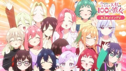 動画を再生する