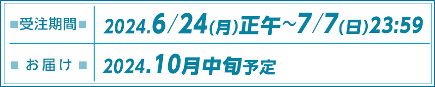 黒子のバスケ-ifの世界-　POP UP SHOP 渋谷モディ2階　東京アニメセンターにて6月21日（金）から7月7日（日）まで開催