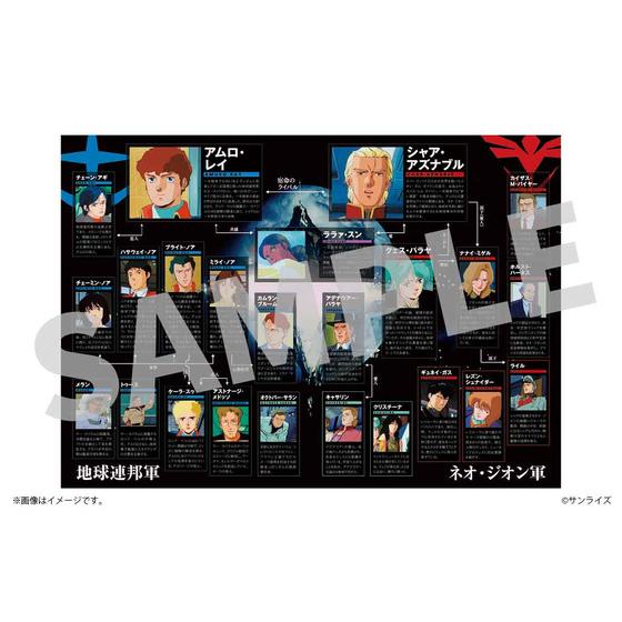 【新版】機動戦士ガンダム 逆襲のシャア パンフレット キービジュアル A4メタルポスター2枚セット_画像4