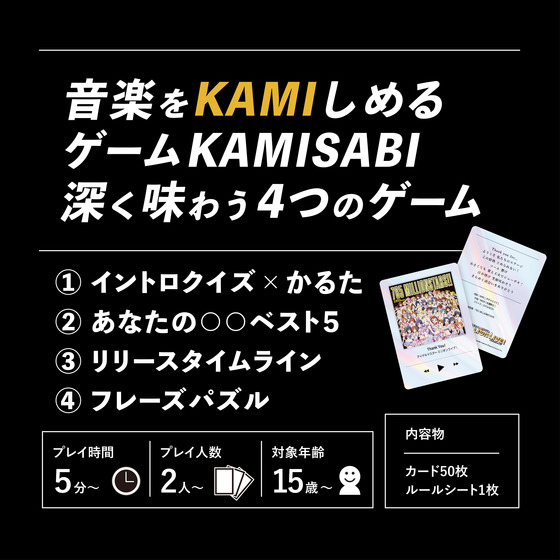 KAMISABI アルバムセット「THE IDOLM@STER MILLION LIVE!」 【2026年5月下旬以降順次発送予定】_画像3